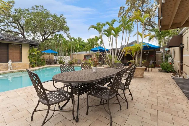 $1,499,000 | 1500 Maple Street, Clearwater, FL 33755