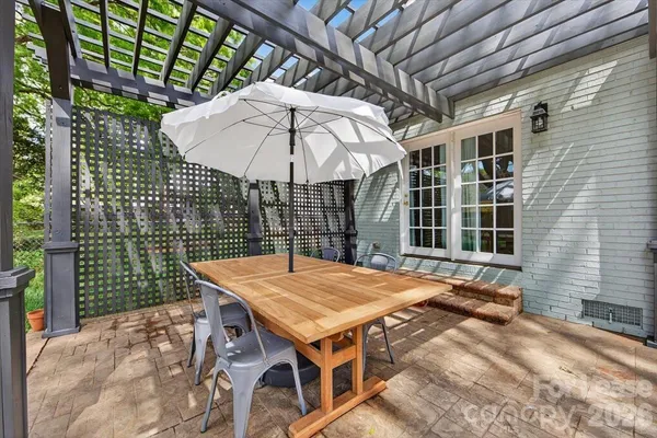 $4,750 | 3920 Haven Drive, Charlotte, NC 28209