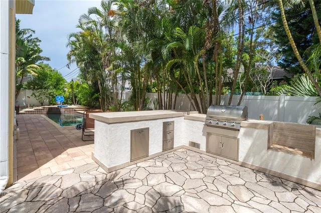 $480 | 536 Ontario Avenue, Crystal Beach, FL 34681