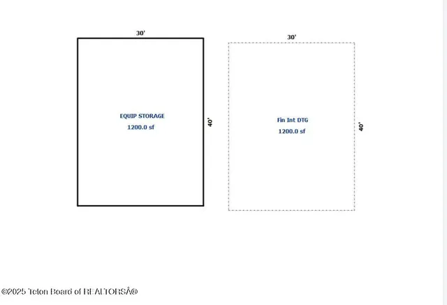 $3,950,000 | 399 Granite Rdg Drive, Alpine, WY 83128