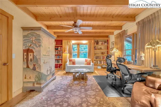 $1,875,000 | 2035 Grouse Moor Drive, Sugar Mountain, NC 28604