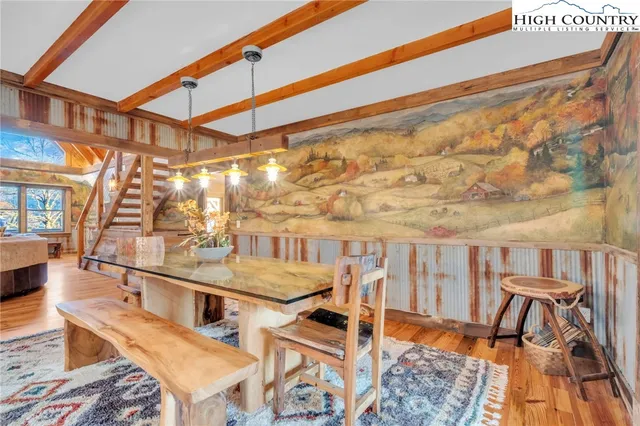 $1,875,000 | 2035 Grouse Moor Drive, Sugar Mountain, NC 28604