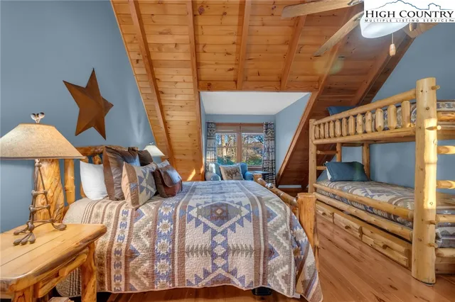 $1,875,000 | 2035 Grouse Moor Drive, Sugar Mountain, NC 28604