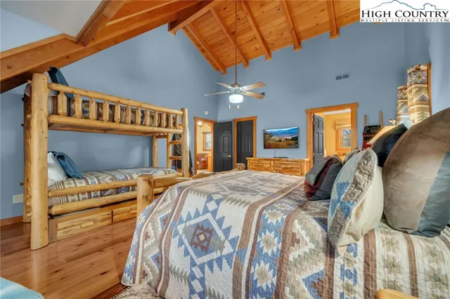 $1,875,000 | 2035 Grouse Moor Drive, Sugar Mountain, NC 28604