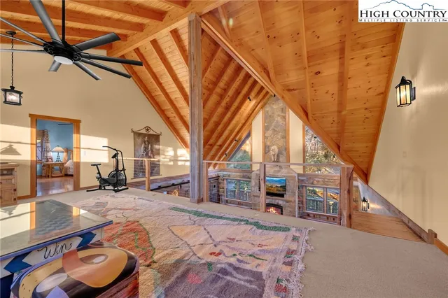 $1,875,000 | 2035 Grouse Moor Drive, Sugar Mountain, NC 28604