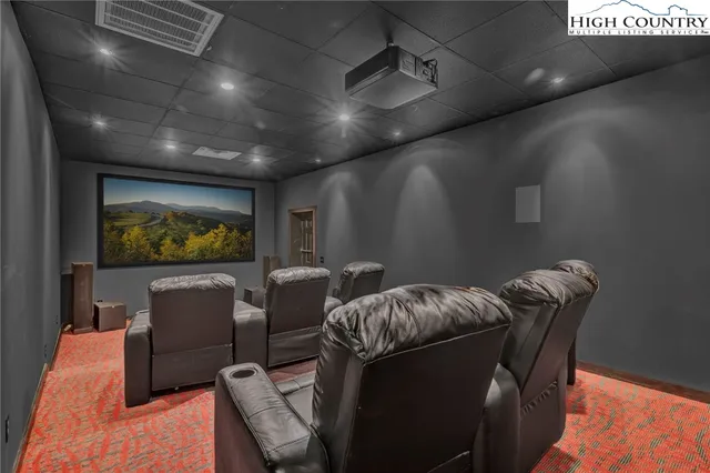 $1,875,000 | 2035 Grouse Moor Drive, Sugar Mountain, NC 28604