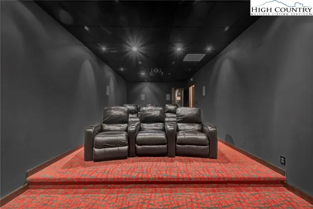 $1,875,000 | 2035 Grouse Moor Drive, Sugar Mountain, NC 28604