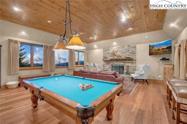 $1,875,000 | 2035 Grouse Moor Drive, Sugar Mountain, NC 28604