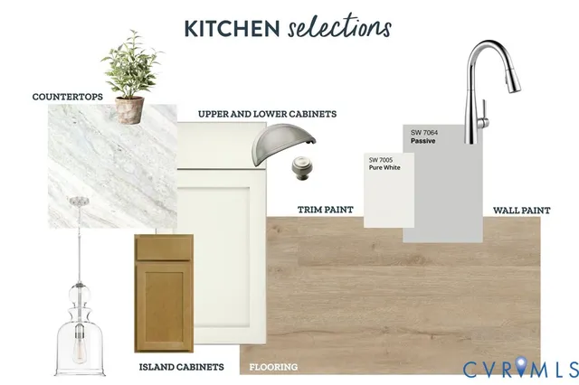 $349,900 | 961 Alliance Road, Surry, VA 23883