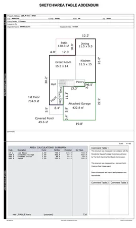 $329,000 | 209 J J.P. Drive, Unit 188, Albemarle, NC 28001