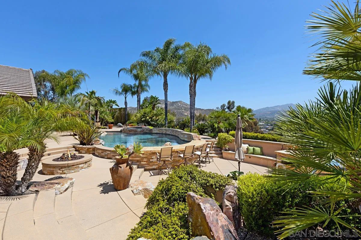 14258 Palisades Drive Poway, CA 92064 - Photo 27 of 40 a view of a lake with outdoor space