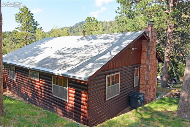 10225 Mountain Road Cascade, CO 80809 - Photo 21 of 31