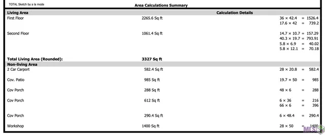 $568,500 | 25050 Kah Lac Road, Ponchatoula, LA 70454