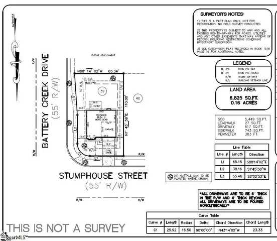 $445,095 | 18 Stumphouse Street, Greenville, SC 29607