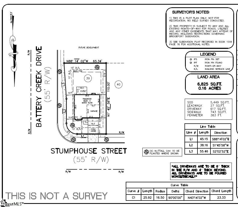 18 Stumphouse Street Greenville, SC 29607 - Photo 29 of 31