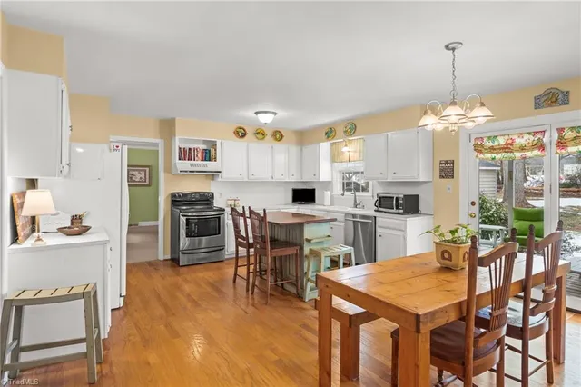 $415,000 | 219 Prestwick Drive, High Point, NC 27265