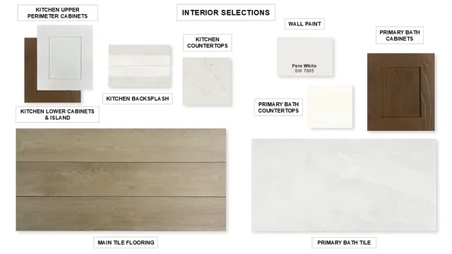 $718,900 | 540 Summer Pl Lane, Georgetown, TX 78628