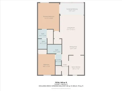 $199,900 | 3050 Northwest 42nd Avenue, Unit C309, Coconut Creek, FL 33066
