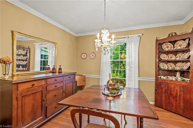 $435,000 | 199 Sonata Drive, Lewisville, NC 27023