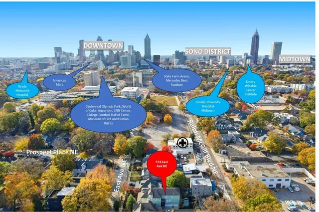 $2,297,600 | 574 E Avenue Northeast, Atlanta, GA 30312