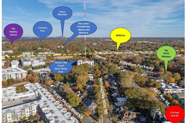 $2,297,600 | 574 E Avenue Northeast, Atlanta, GA 30312