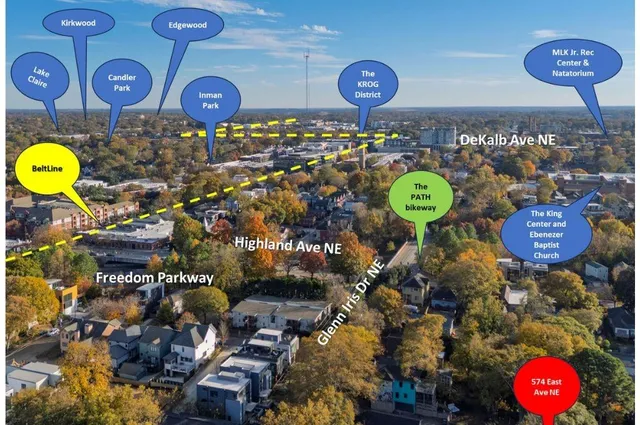 $2,297,600 | 574 E Avenue Northeast, Atlanta, GA 30312