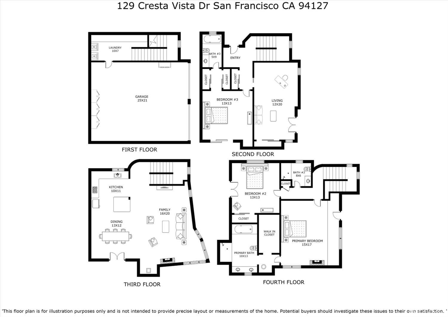 129 Cresta Vista Drive San Francisco, CA 94127 - Photo 56 of 56