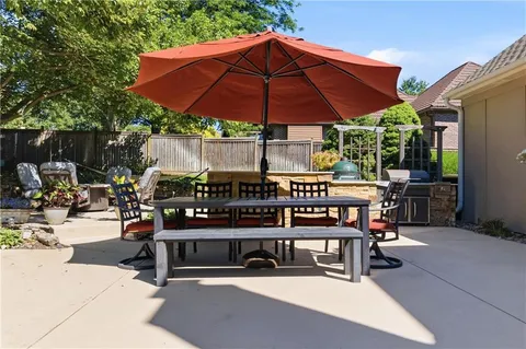 $645,000 | 12008 Summit Street, Kansas City, MO 64145