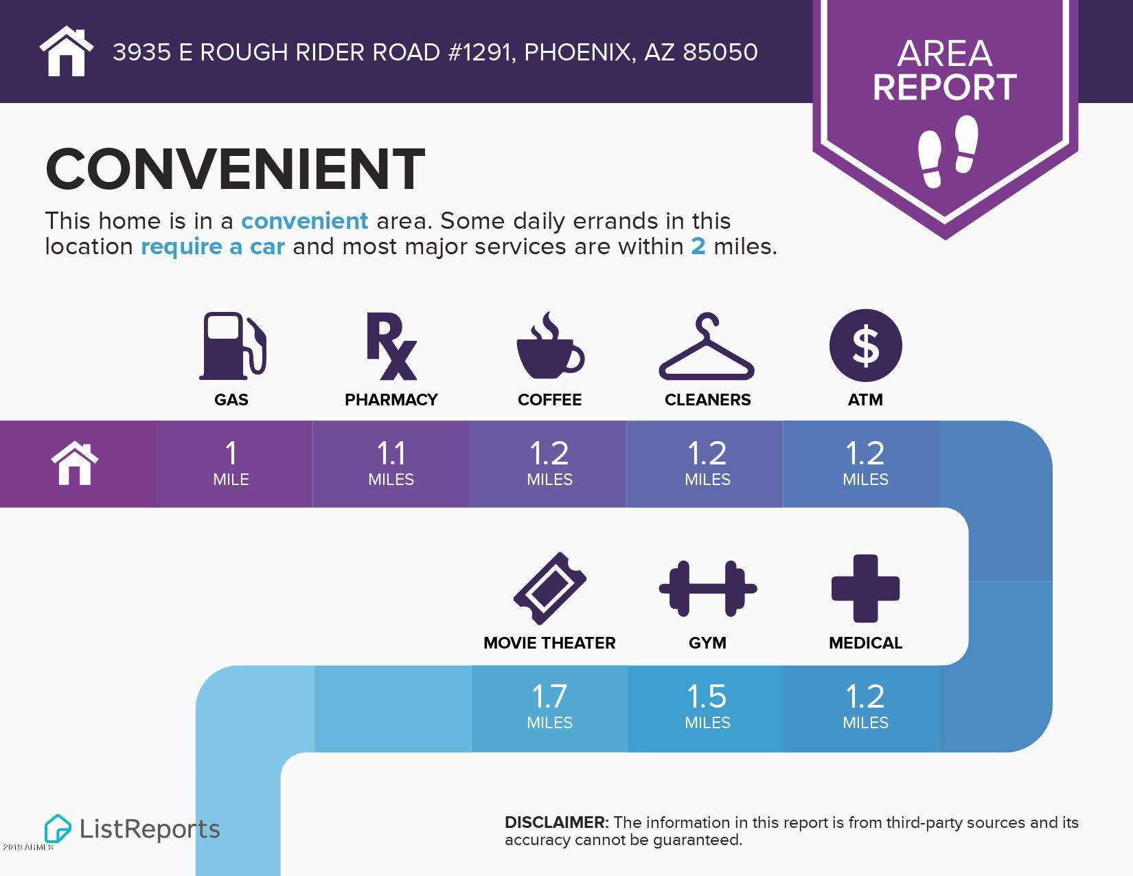 3935 East Rough Rider Road, Unit 1291 Phoenix, AZ 85050 - Photo 76 of 79 List Report 1 of 4