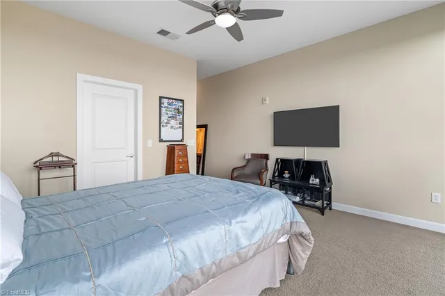 $375,000 | 201 North Elm Street, Unit 1207, Greensboro, NC 27401