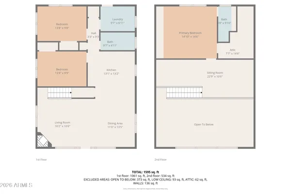 $575,000 | 10 North Acr, Unit 1030, Greer, AZ 85927