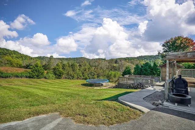 $459,000 | 1945 Golden Mountain Road, Sparta, TN 38583