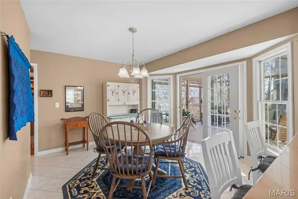 $725,000 | 718 Chancellor Heights Drive, Manchester, MO 63011