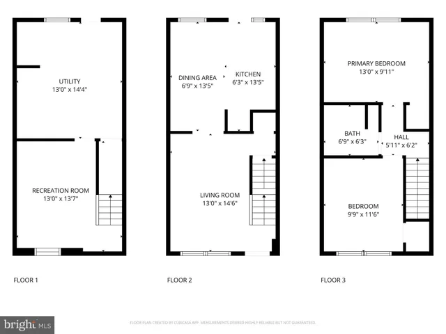 $142,999 | 1052 Parksley Avenue, Baltimore, MD 21223