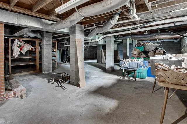 $399,900 | 4142 Sadie Road, Seagrove, NC 27341