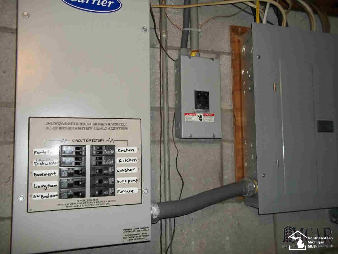 2001 Ida Maybee Road Monroe, MI 48162 - Photo 12 of 15 Breaker Box