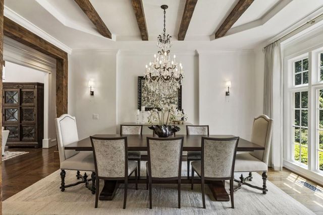 $2,300,000 | 2810 Manor Bridge Drive, Milton, GA 30004