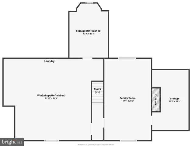 $535,000 | 1111 Locust Street, Columbia, PA 17512
