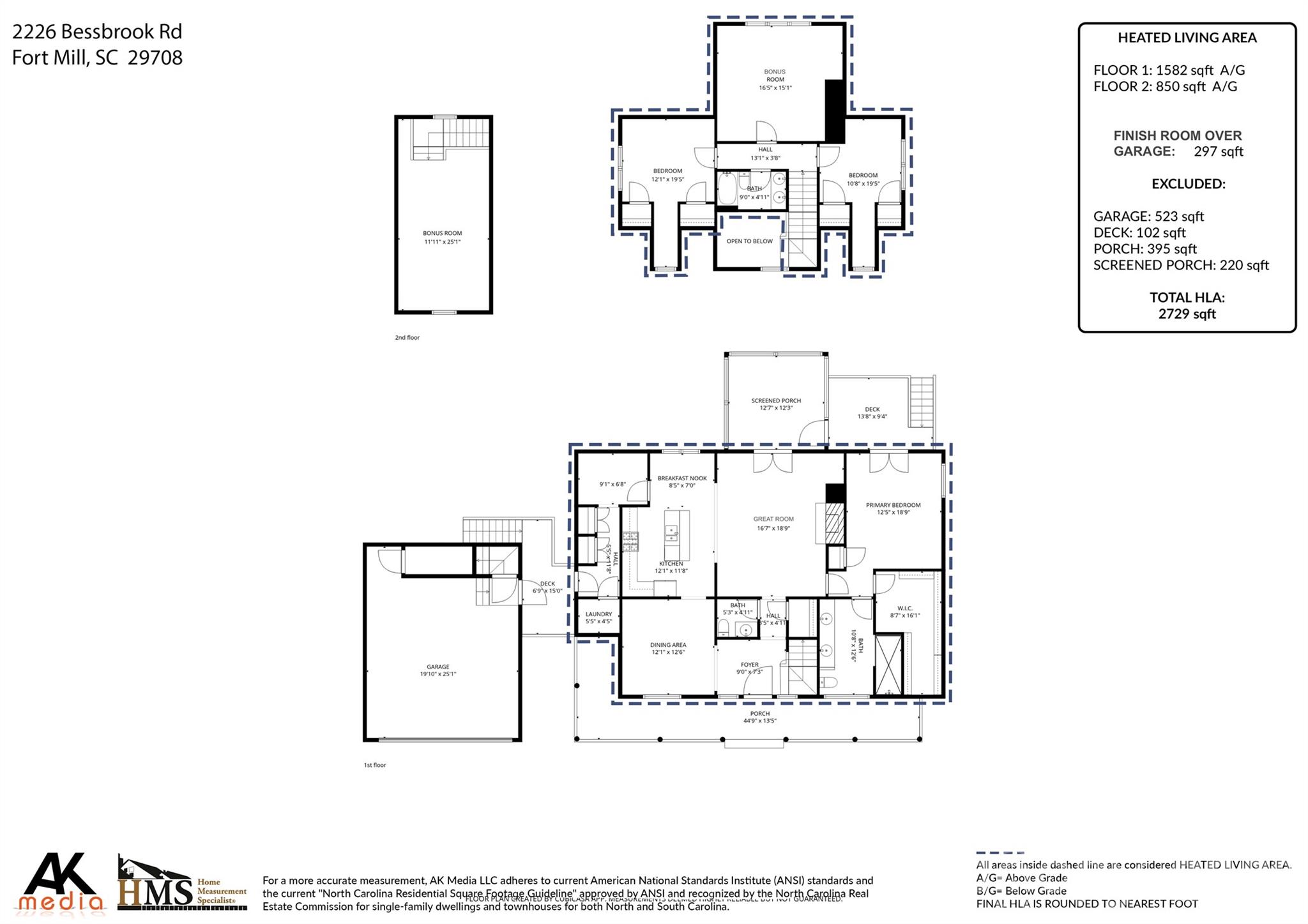 2226 Bessbrook Road Fort Mill, SC 29708 - Photo 48 of 48