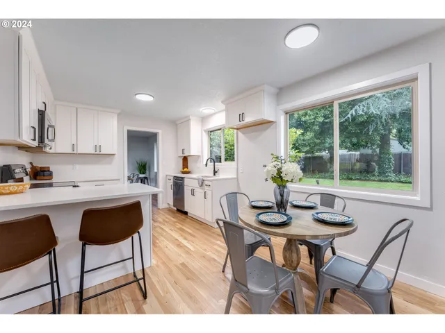 $525,000 | 865 Glen Creek Road Northwest, Salem, OR 97304