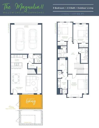 $329,900 | 1831 Azalea Drive, Melissa, TX 75454