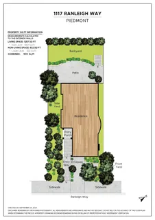 $1,075,000 | 1117 Ranleigh Way, Piedmont, CA 94610