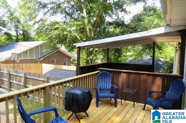 1152 North Shadesview Terrace Birmingham, AL 35209 - Photo 22 of 33
