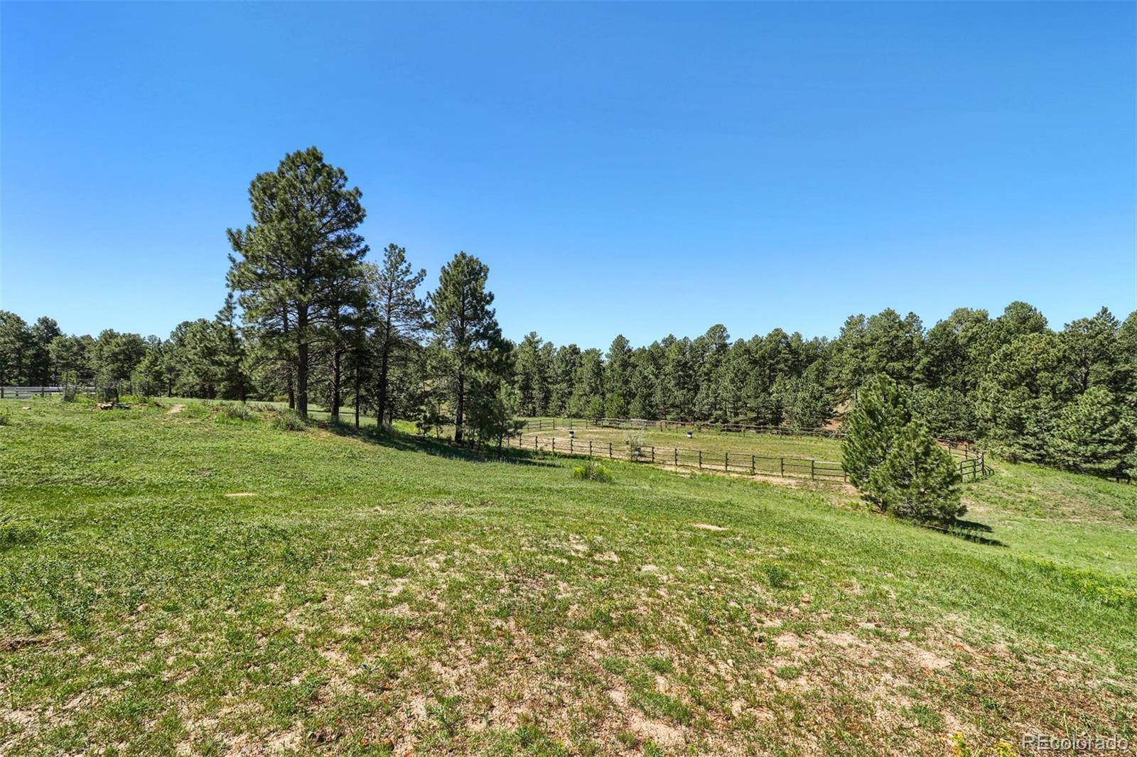 8171 North Delbert Road Parker, CO 80138 - Photo 25 of 33 Gallery Image 25