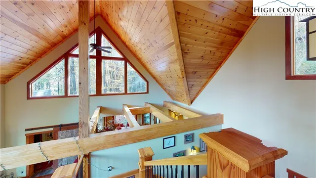 $865,000 | 811 Hemlock Drive, Newland, NC 28657