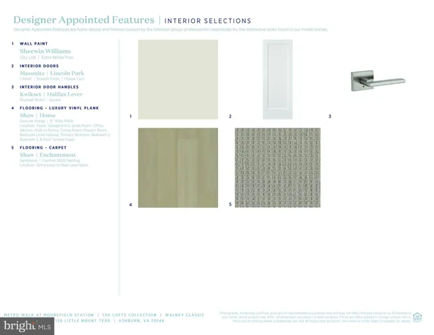 $705,000 | 22130 Little Mount Terrace, Ashburn, VA 20148