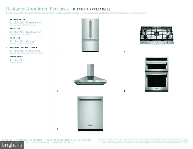 $705,000 | 22130 Little Mount Terrace, Ashburn, VA 20148