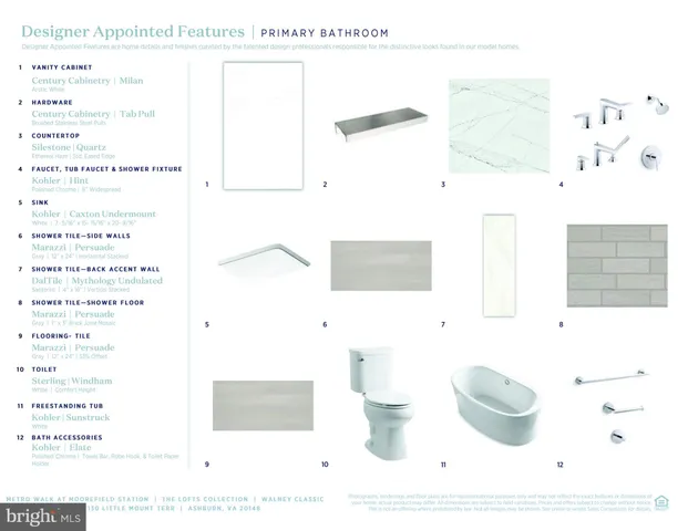 $705,000 | 22130 Little Mount Terrace, Ashburn, VA 20148