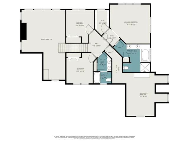 $775,000 | 7205 Point Betsie Dr Haven, South Haven, MI 49090