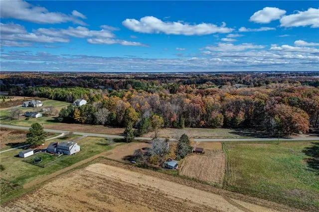 $350,000 | 8045 Clinard Farms Road, High Point, NC 27265